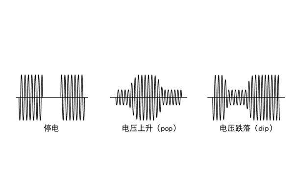 Kikusui PCR-LE2 系列 多路输出交流安定化电源 Kikusui PCR-LE2 系列 多路输出交流安定化电源