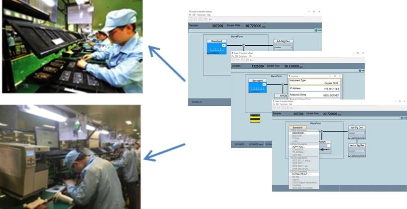 I/Q调制协议不用怕,矢量信号模拟全靠它